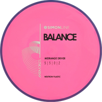Neutron Balance Simon Line