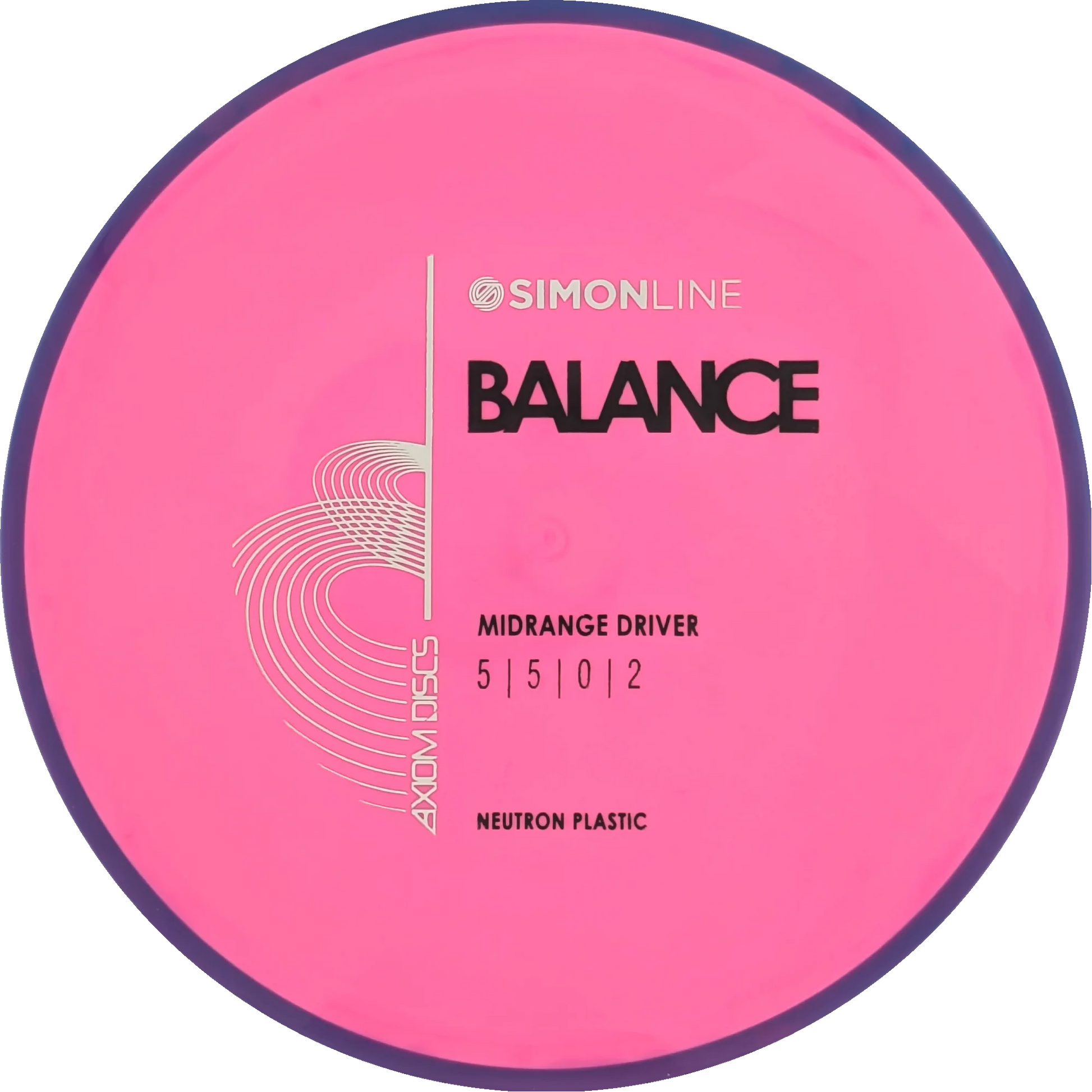 Neutron Balance Simon Line