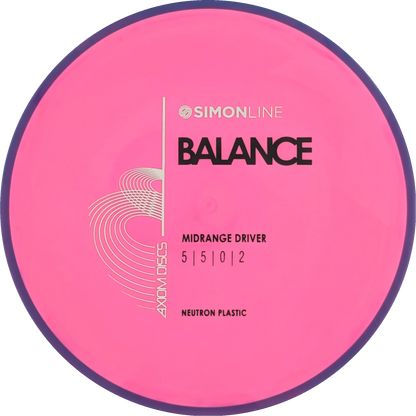 Neutron Balance Simon Line