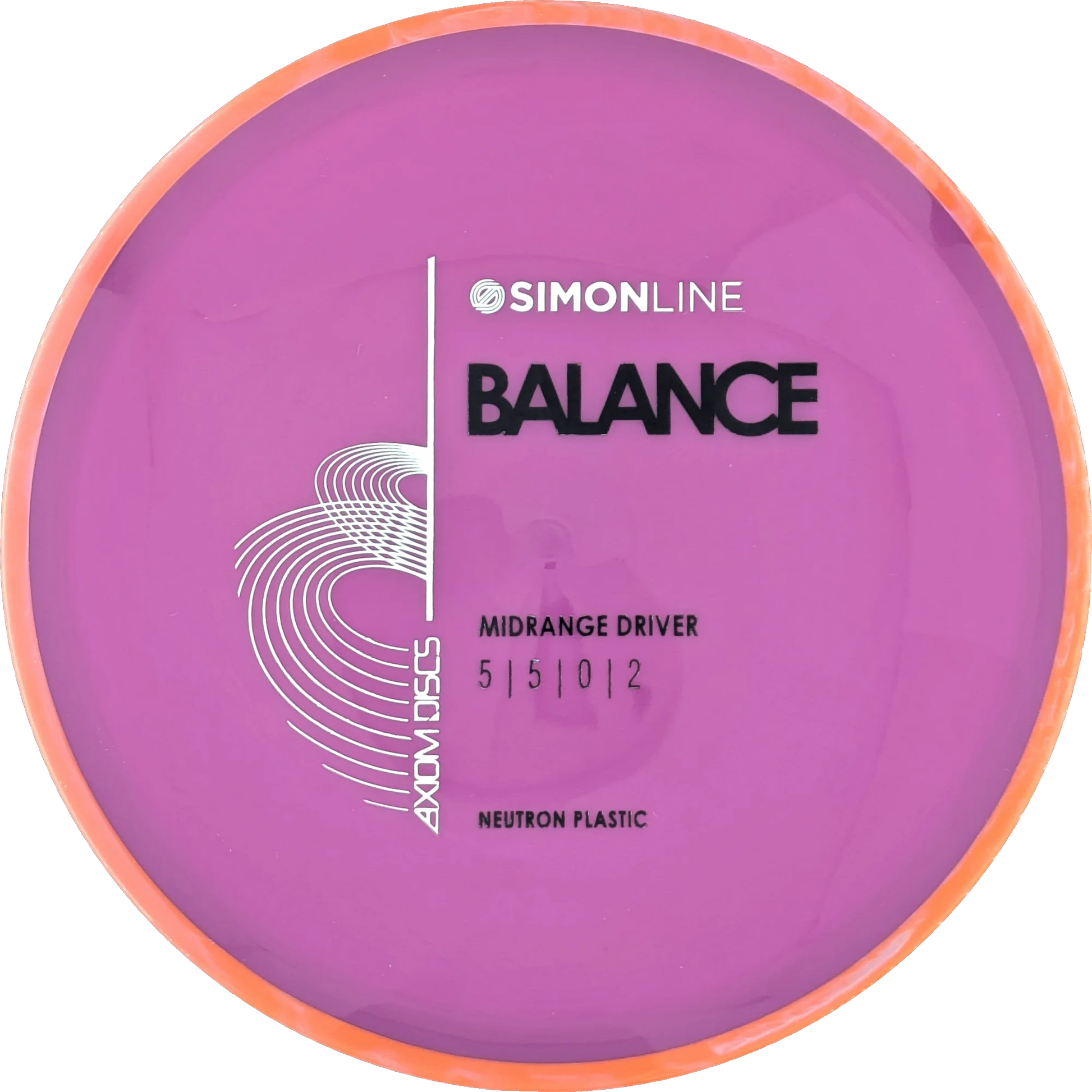 Neutron Balance Simon Line