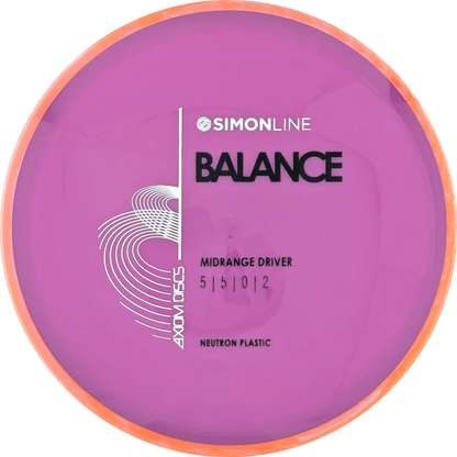 Neutron Balance Simon Line