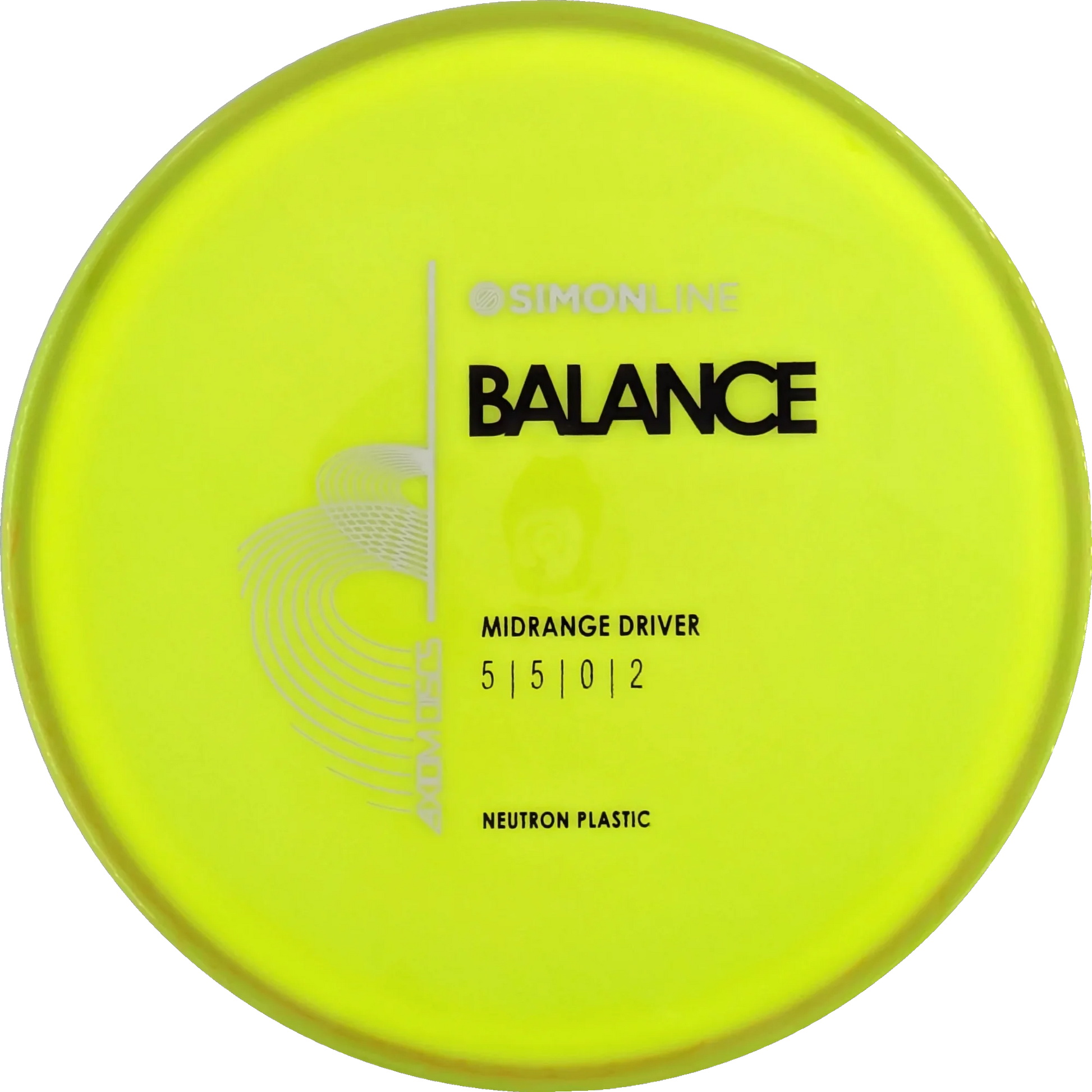 Neutron Balance Simon Line