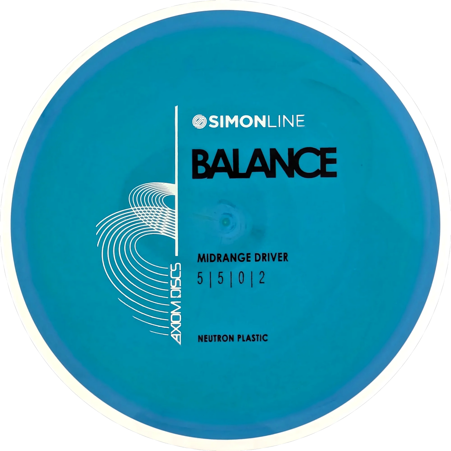 Neutron Balance Simon Line