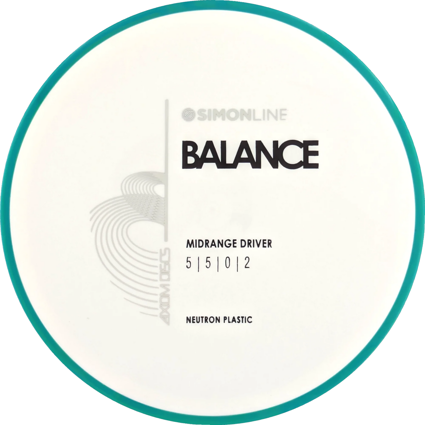 Neutron Balance Simon Line