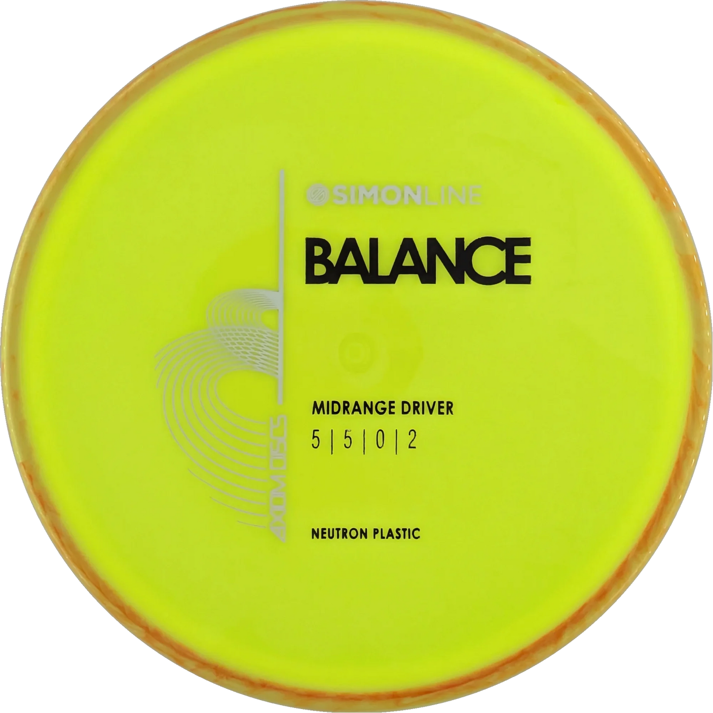 Neutron Balance Simon Line