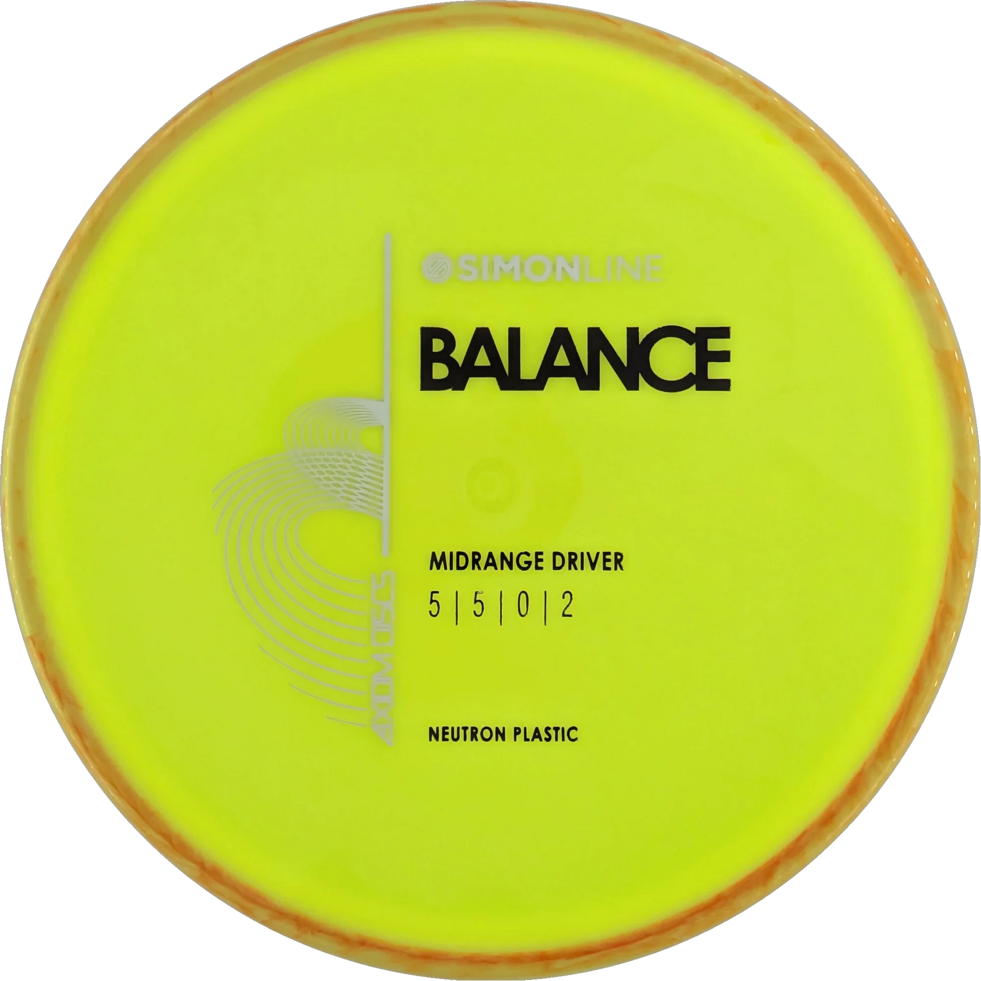 Neutron Balance Simon Line