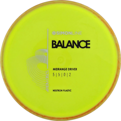 Neutron Balance Simon Line