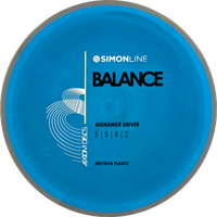 Neutron Balance Simon Line