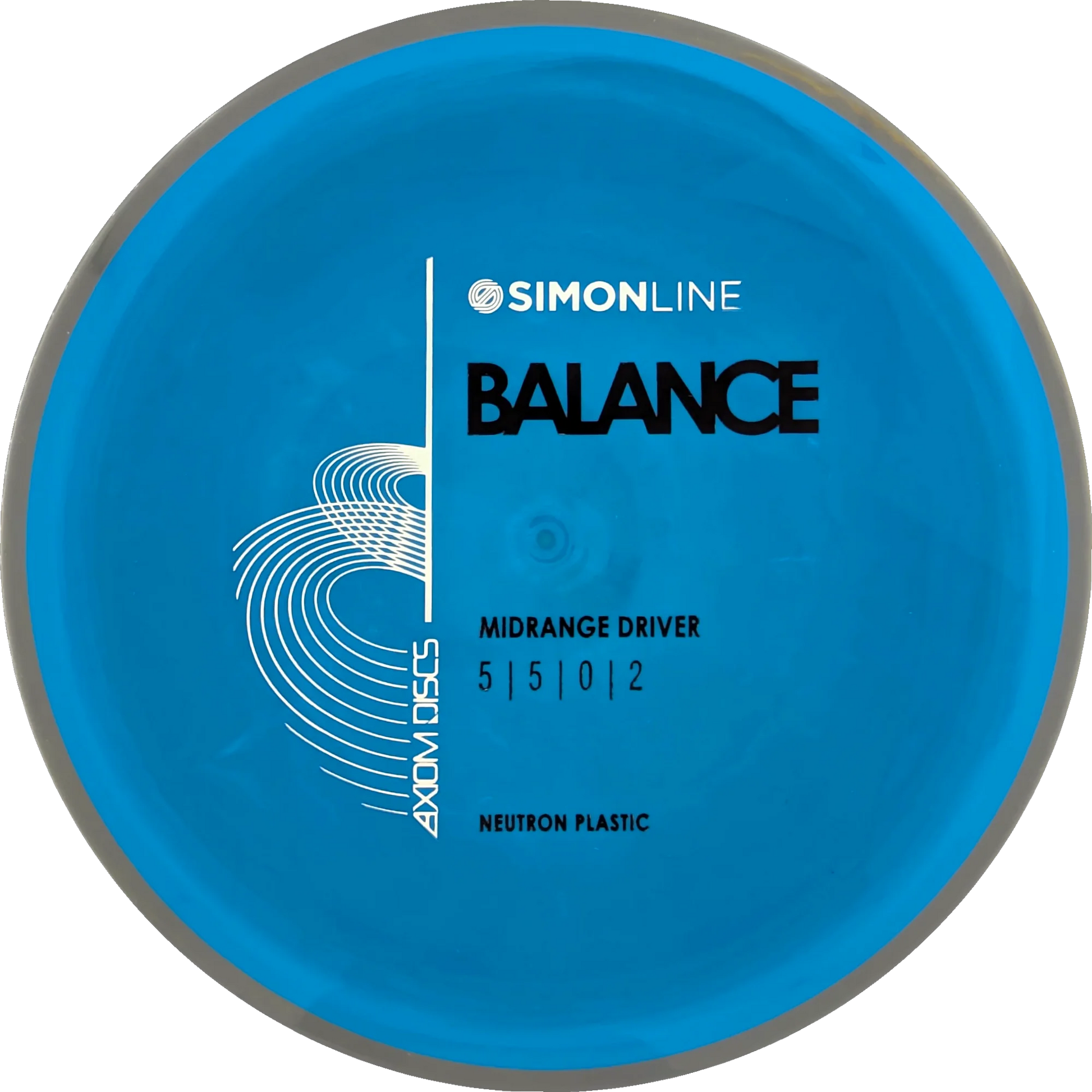 Neutron Balance Simon Line