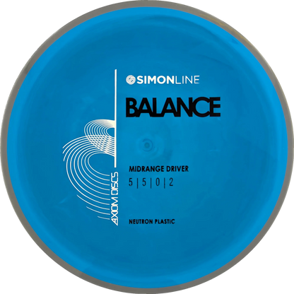 Neutron Balance Simon Line