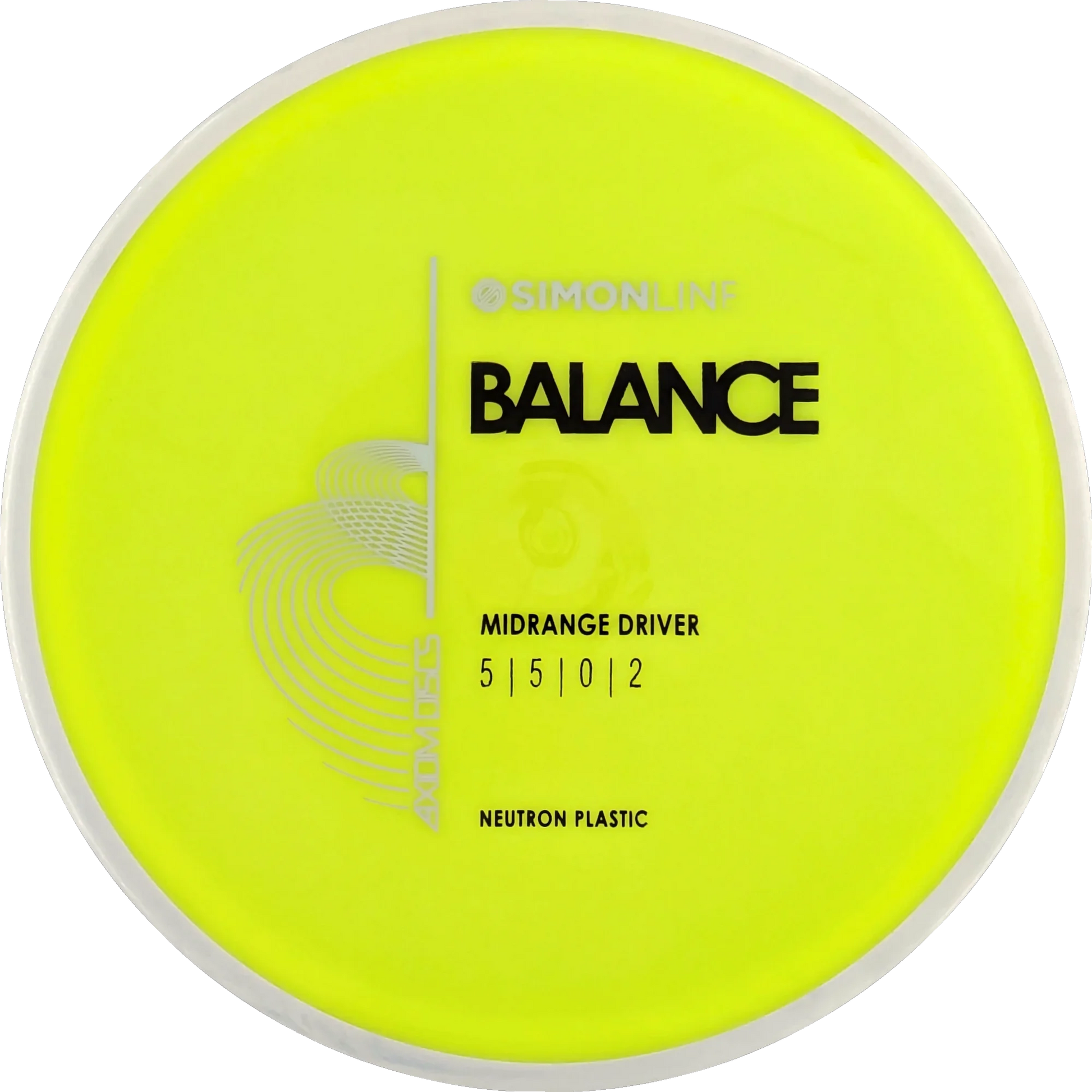 Neutron Balance Simon Line