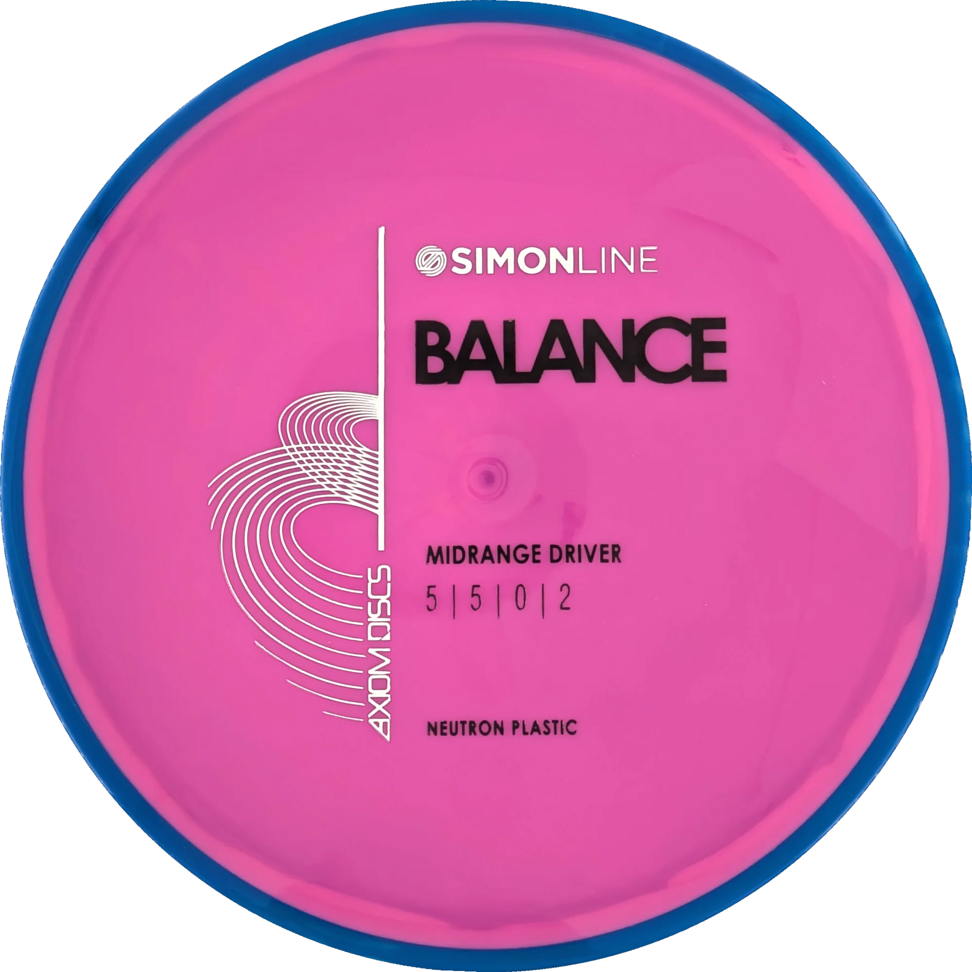 Neutron Balance Simon Line