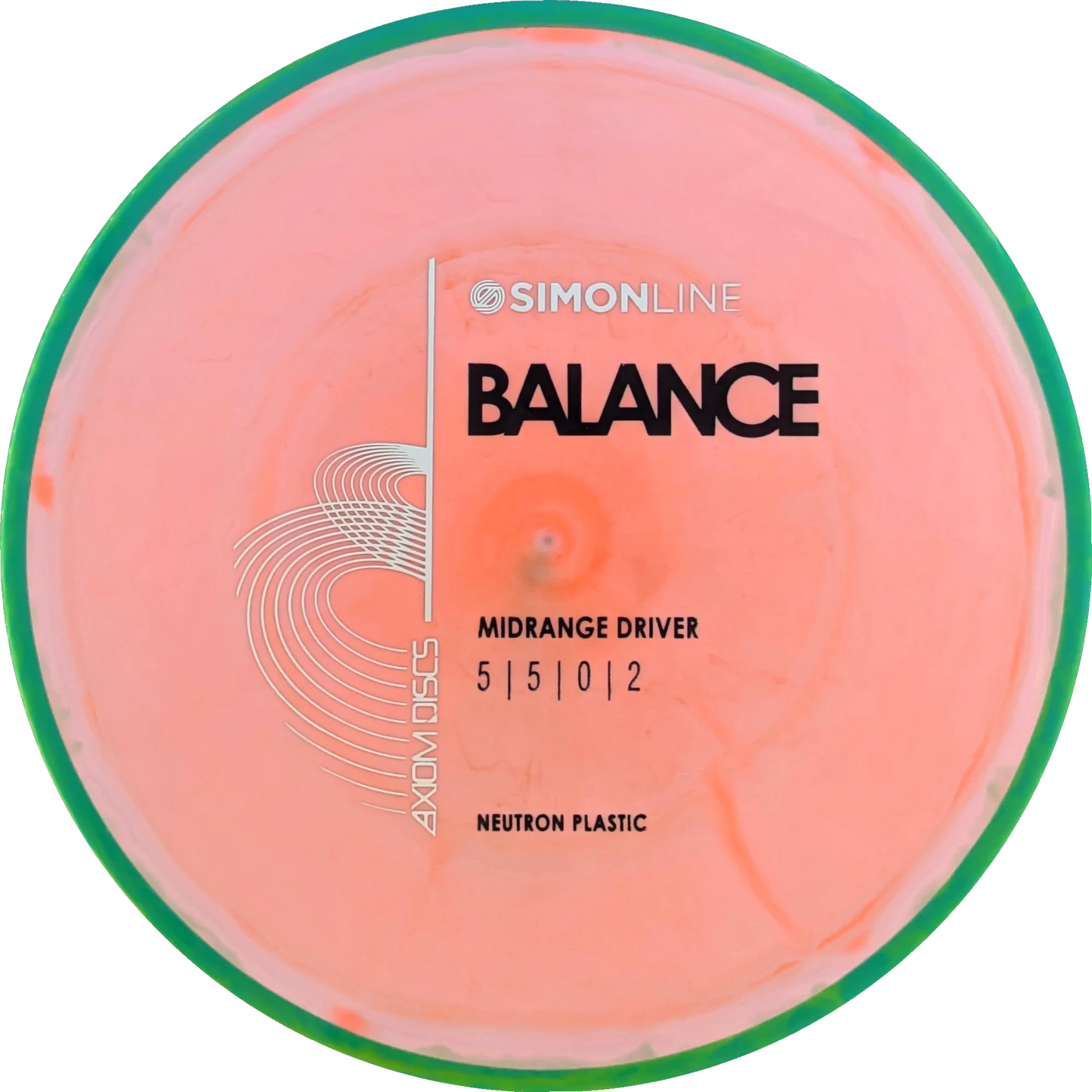 Neutron Balance Simon Line