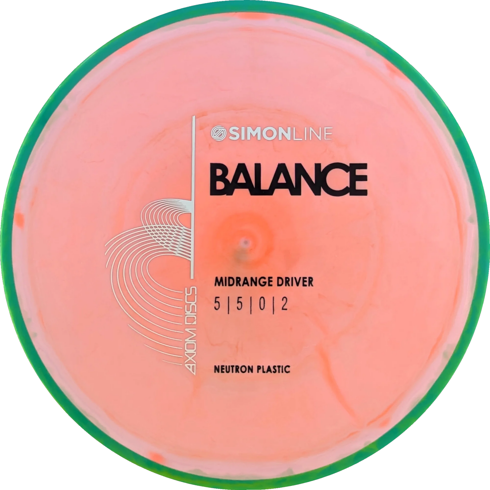 Neutron Balance Simon Line