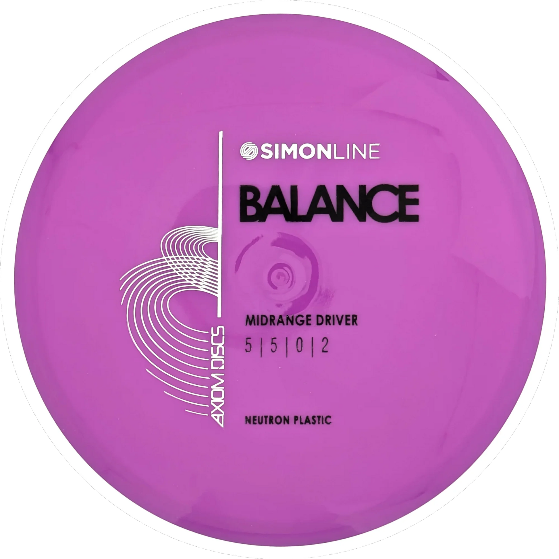 Neutron Balance Simon Line