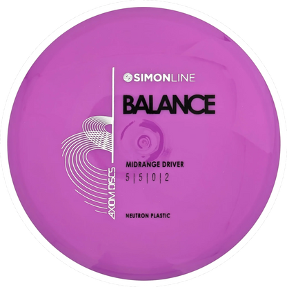 Neutron Balance Simon Line