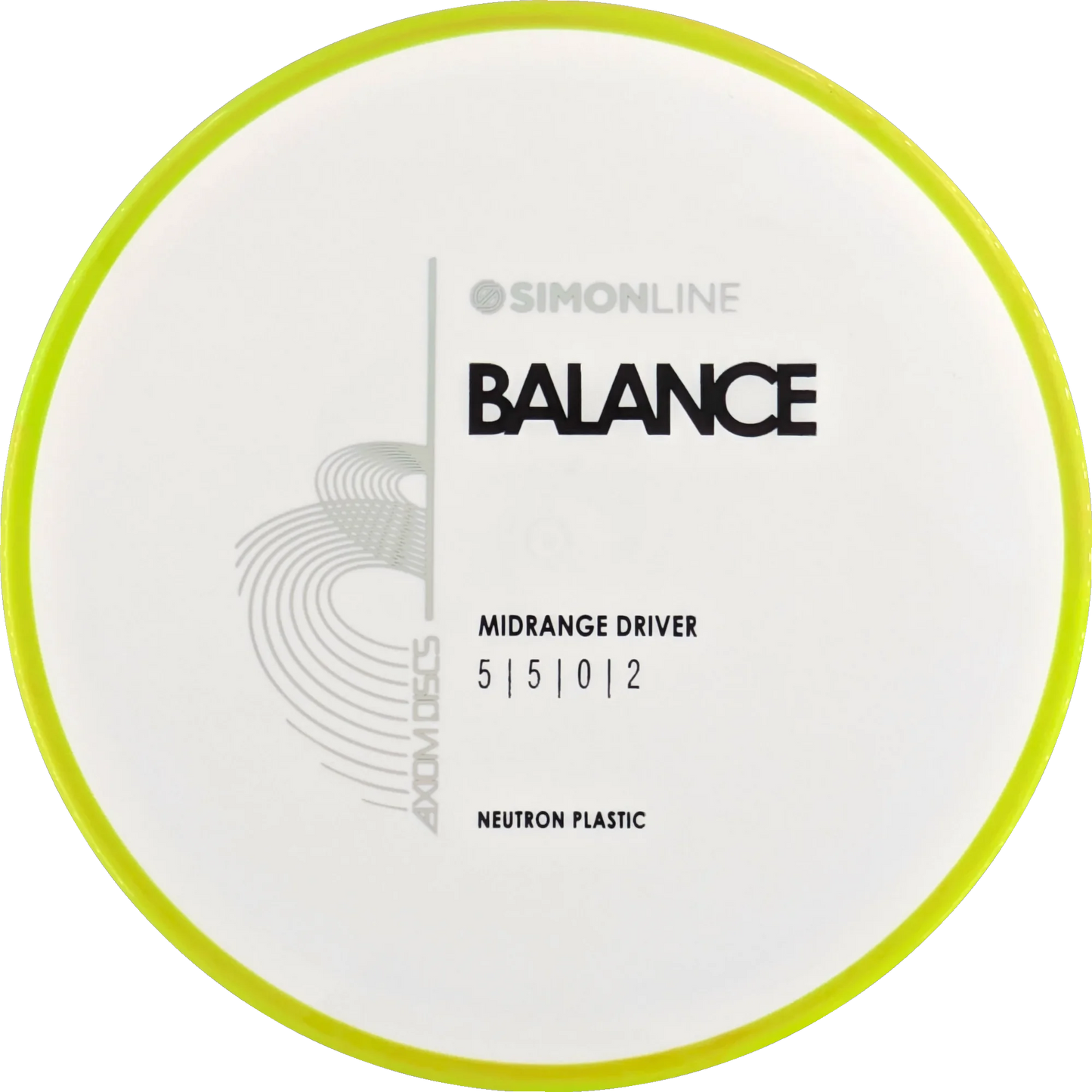 Neutron Balance Simon Line