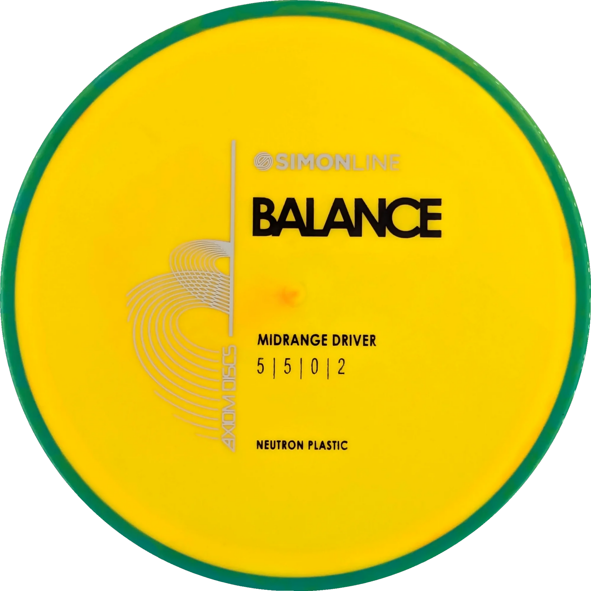 Neutron Balance Simon Line