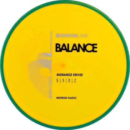 Neutron Balance Simon Line