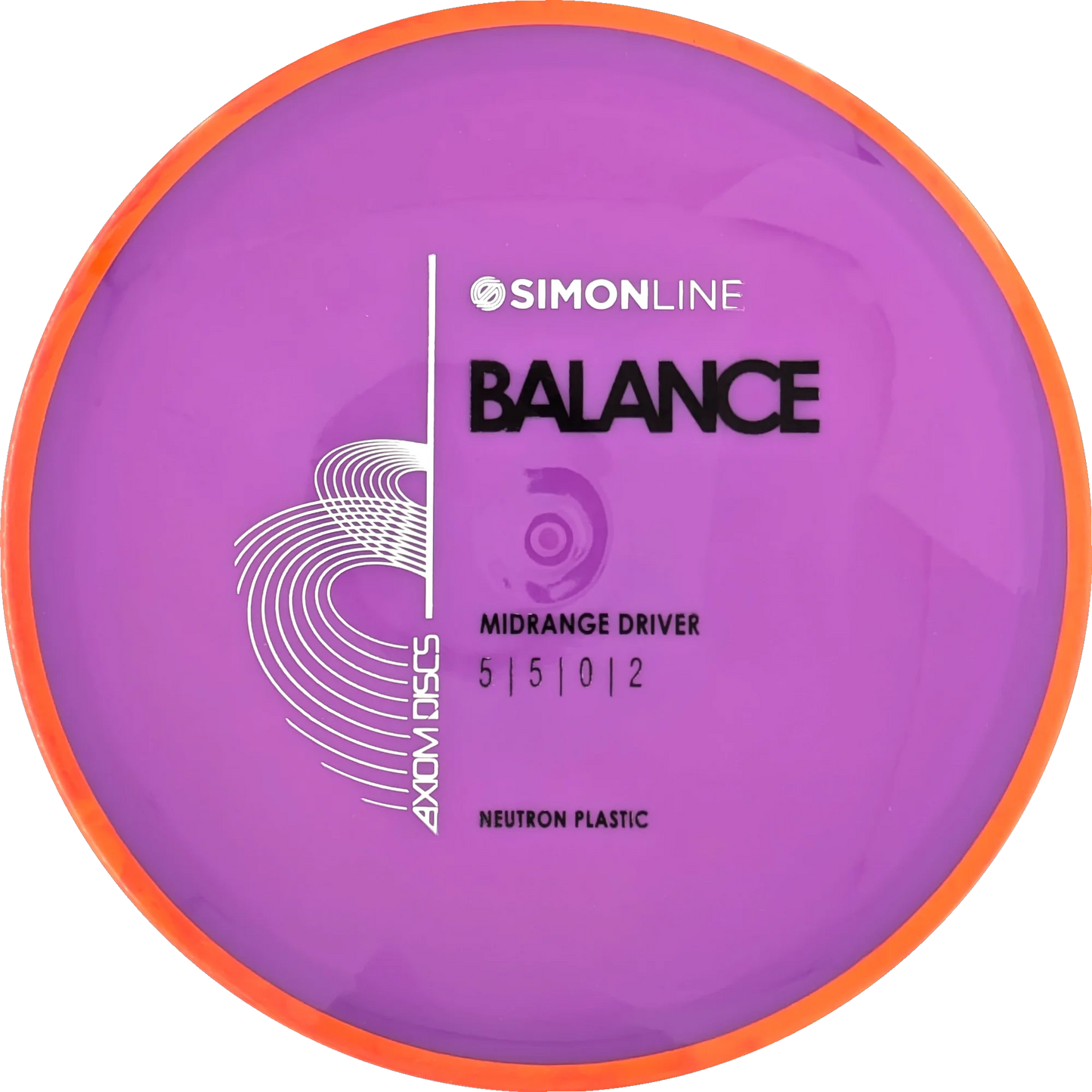 Neutron Balance Simon Line