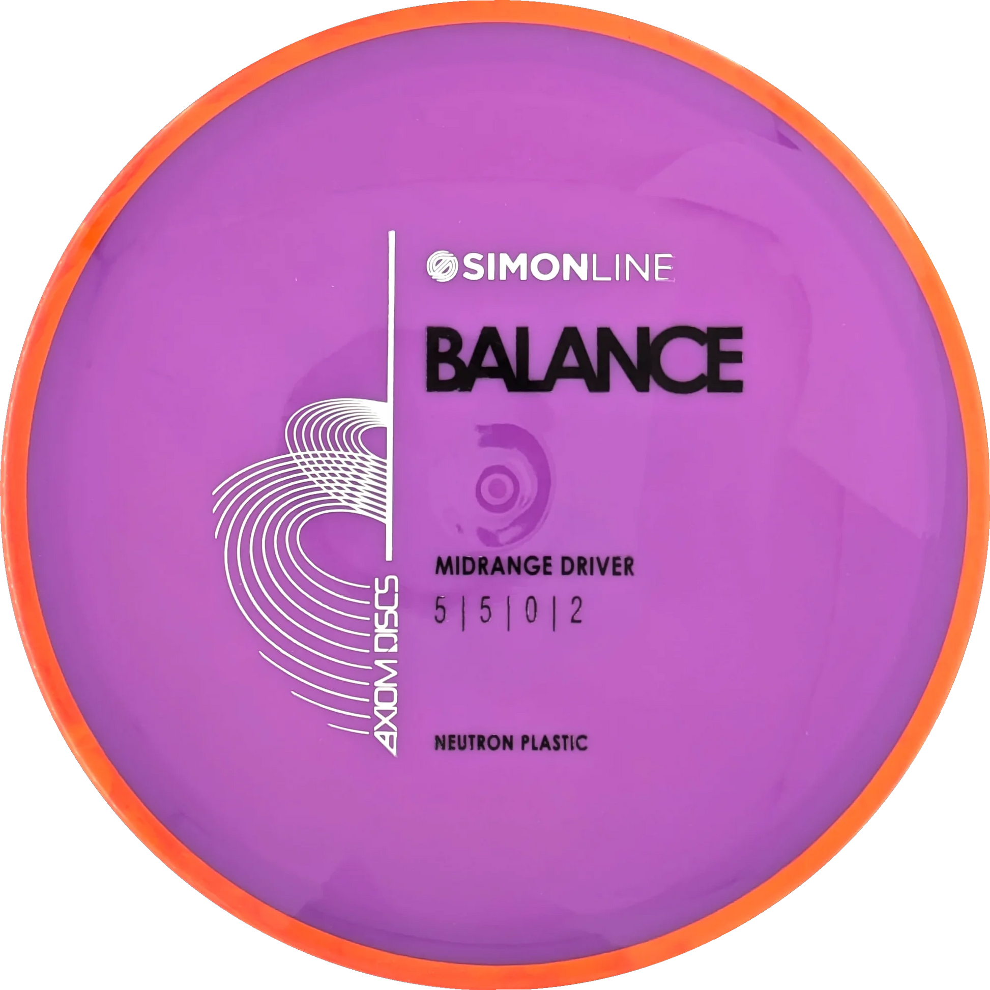 Neutron Balance Simon Line