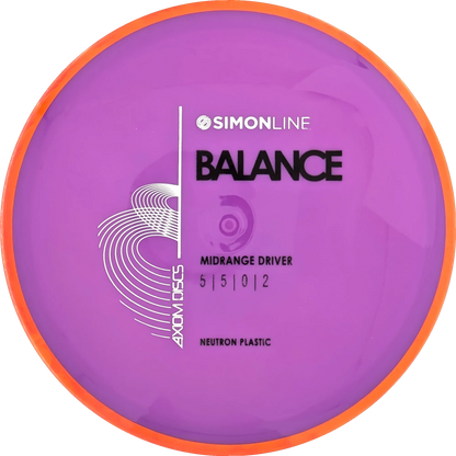Neutron Balance Simon Line