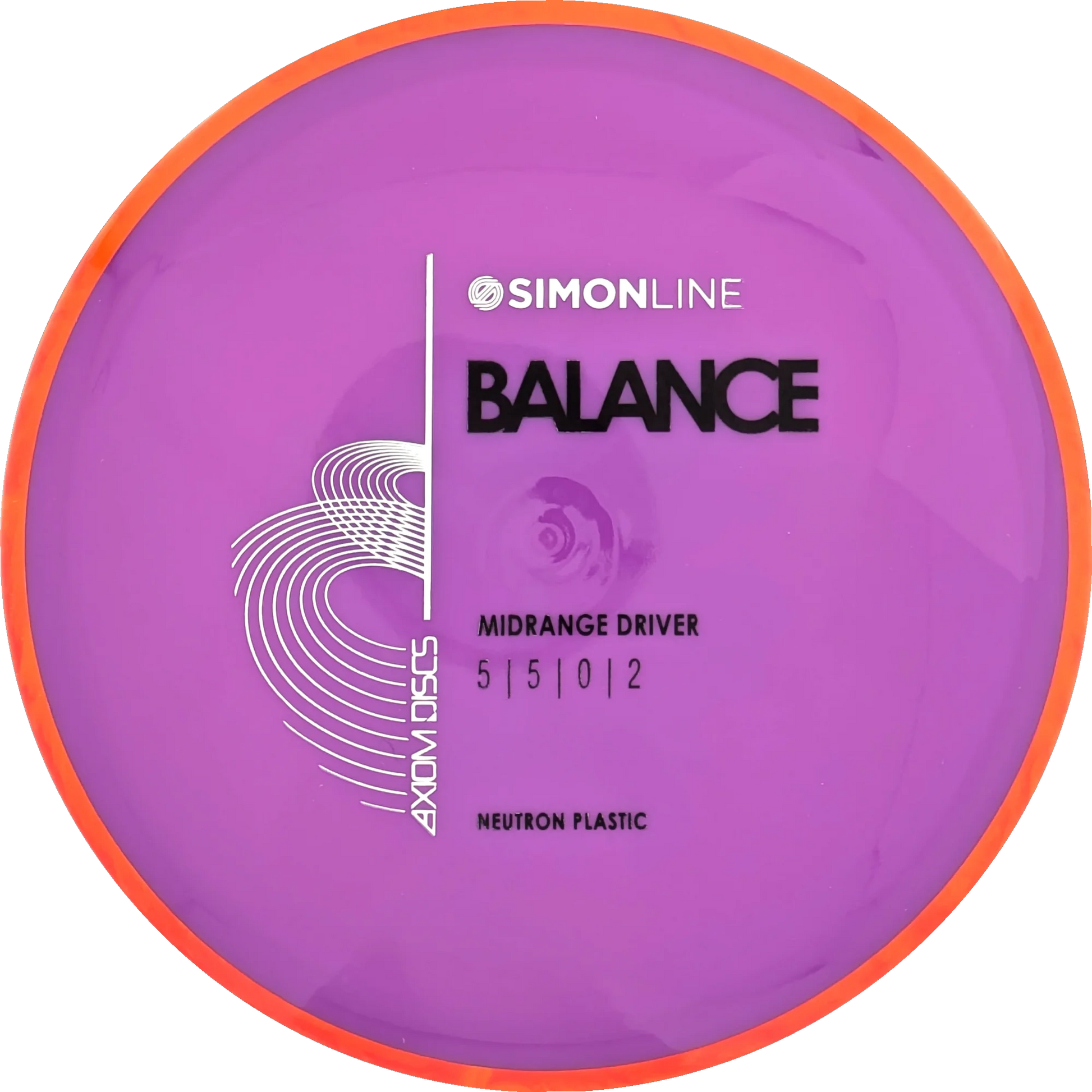 Neutron Balance Simon Line