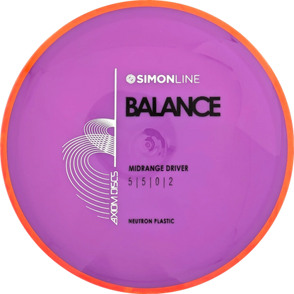 Neutron Balance Simon Line