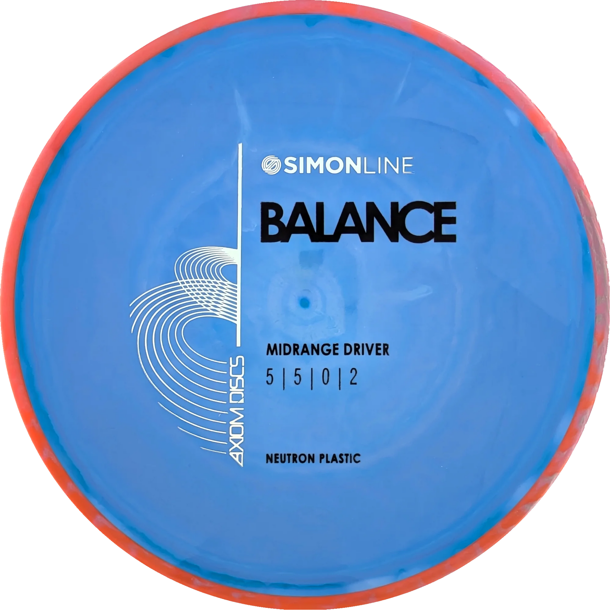 Neutron Balance Simon Line