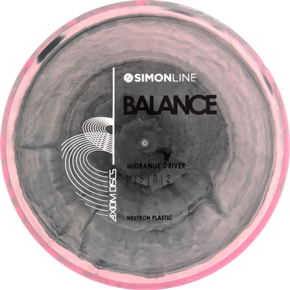 Neutron Balance Simon Line