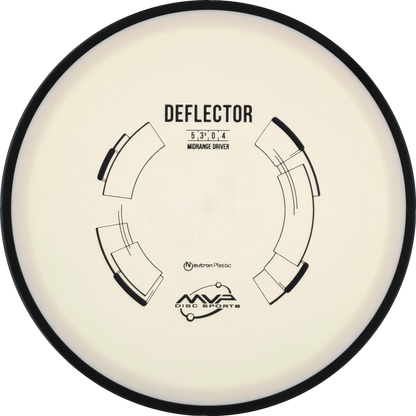 Neutron Deflector