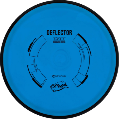 Neutron Deflector