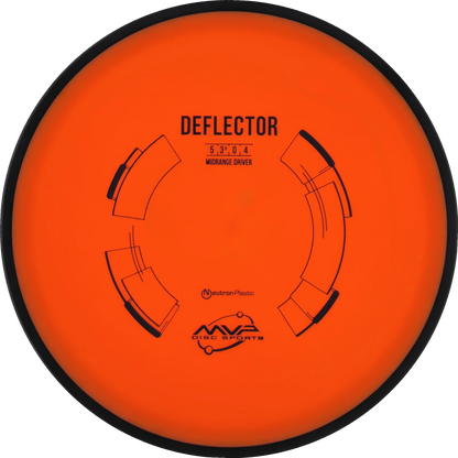 Neutron Deflector