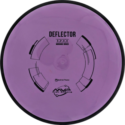 Neutron Deflector
