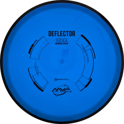 Neutron Deflector