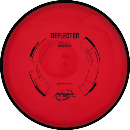 Neutron Deflector