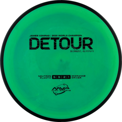 Neutron Detour
