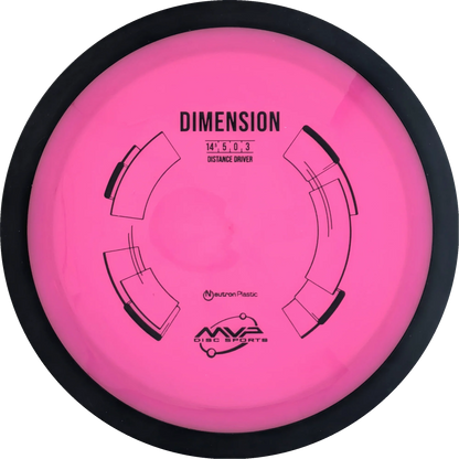 Neutron Dimension