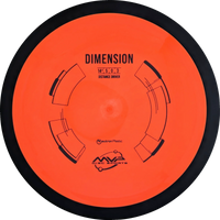 Neutron Dimension