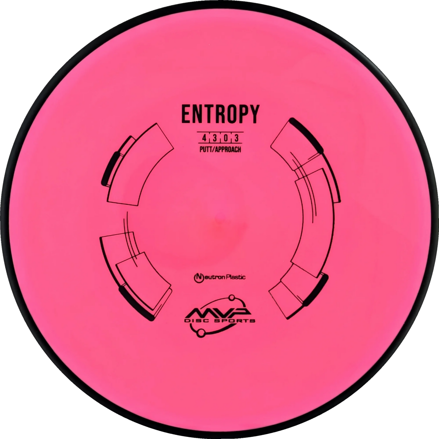 Neutron Entropy