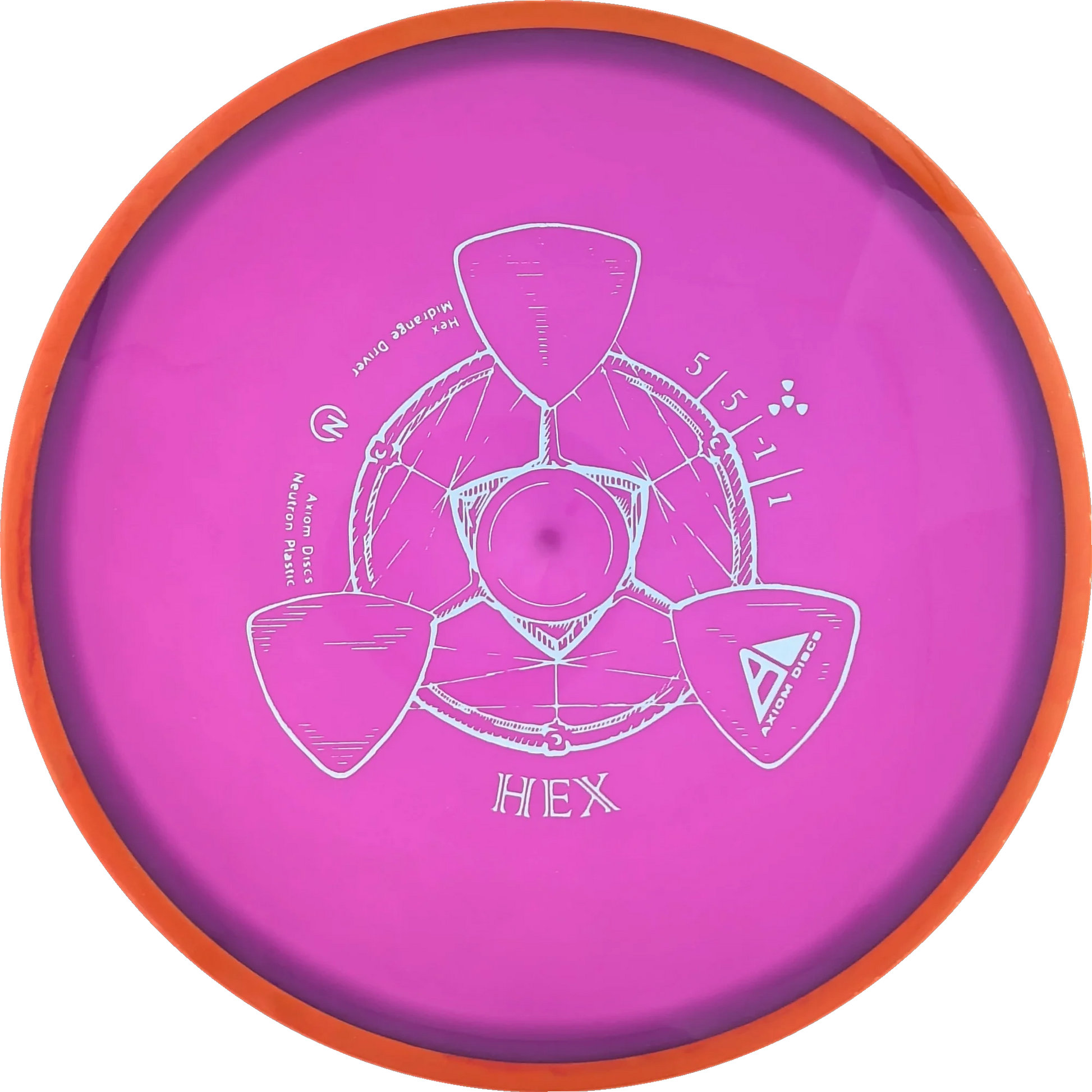 Neutron Hex