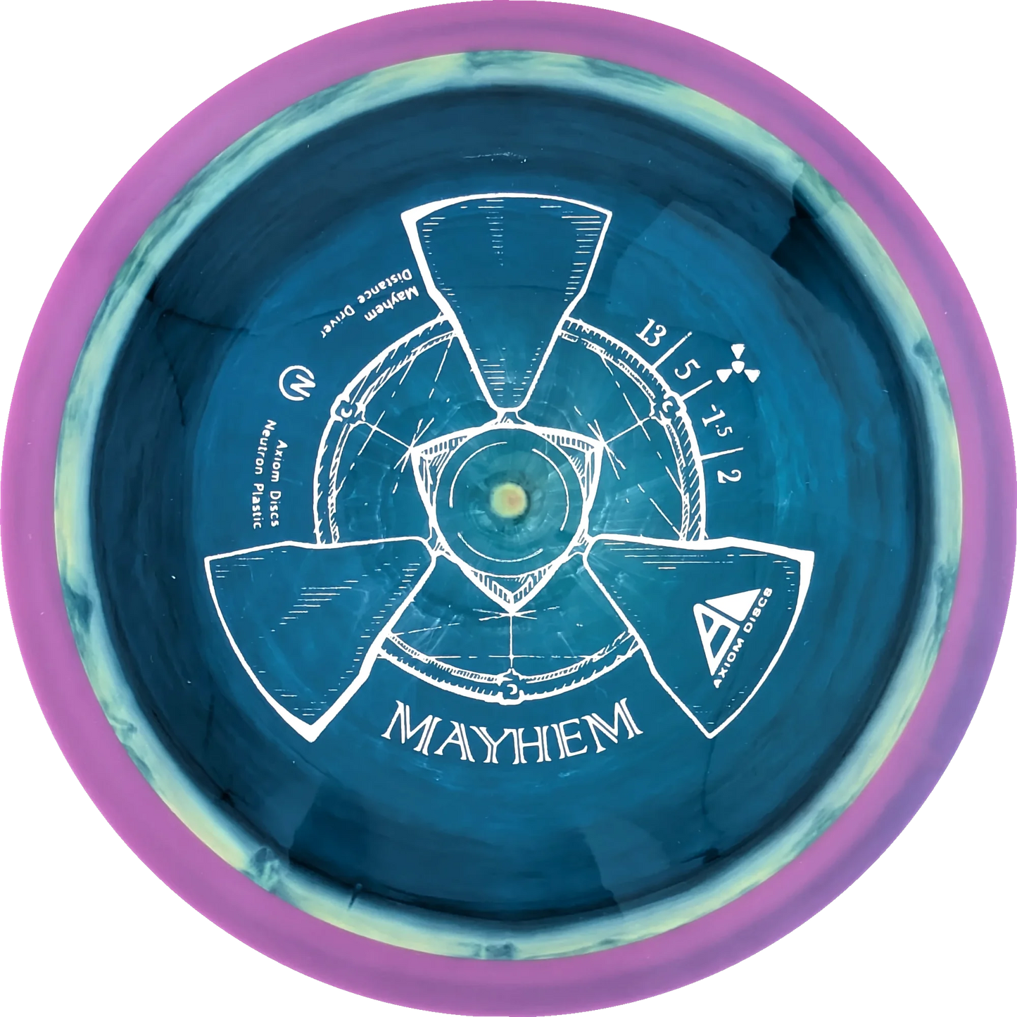 Neutron Mayhem
