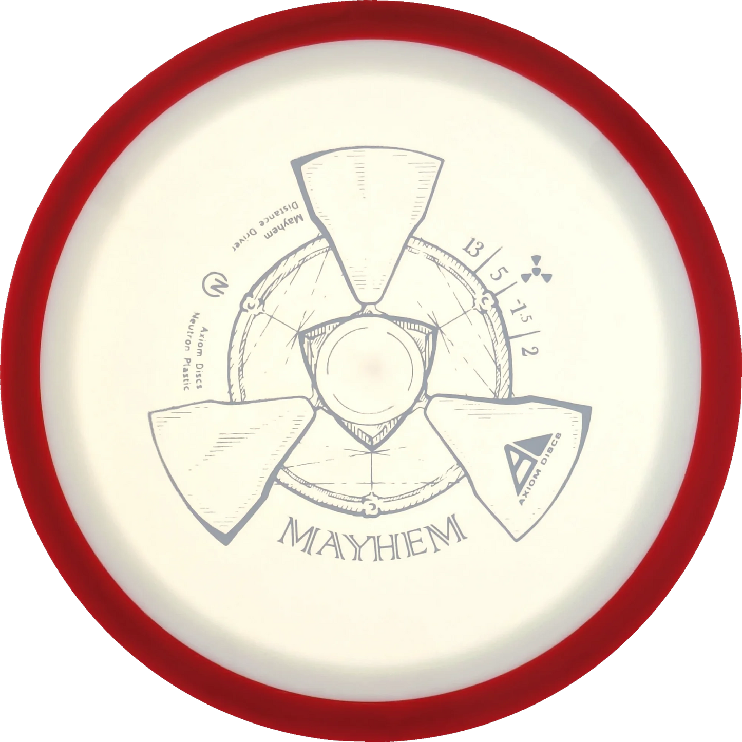 Neutron Mayhem