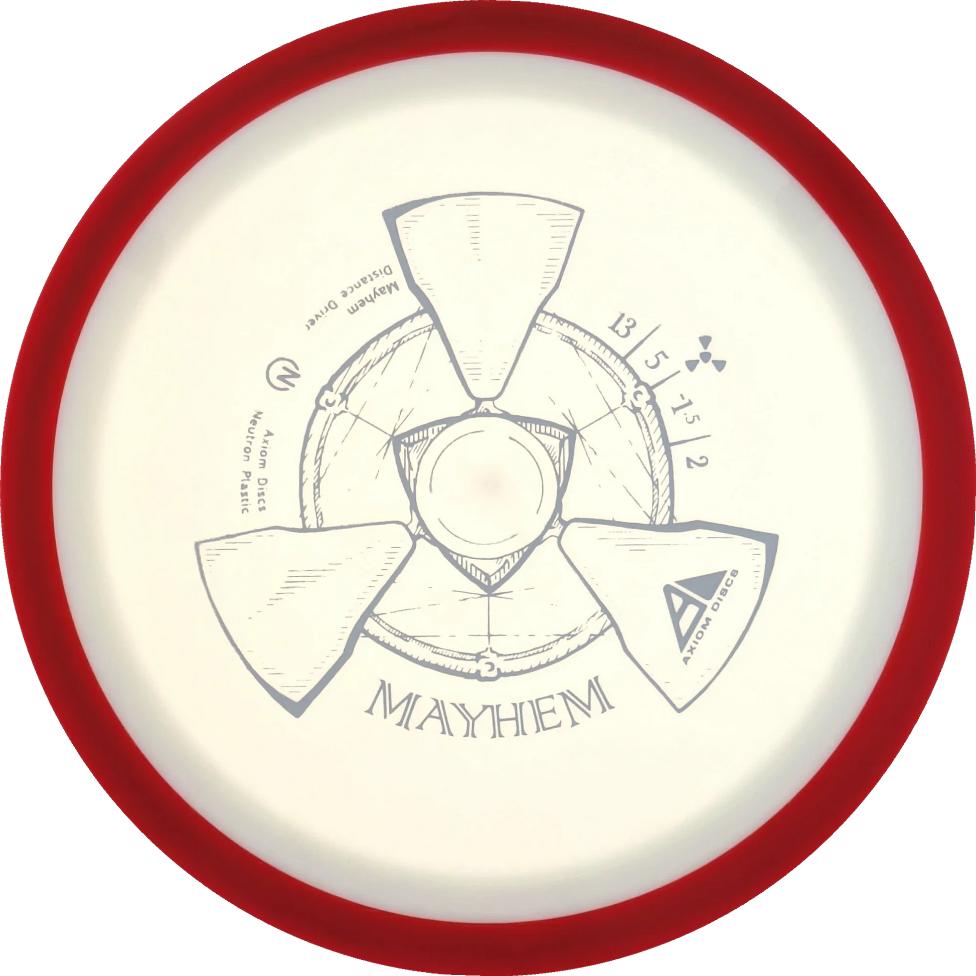 Neutron Mayhem