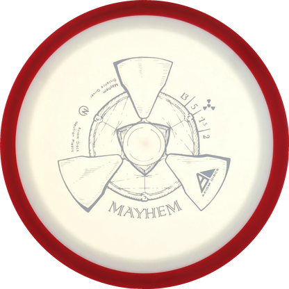 Neutron Mayhem