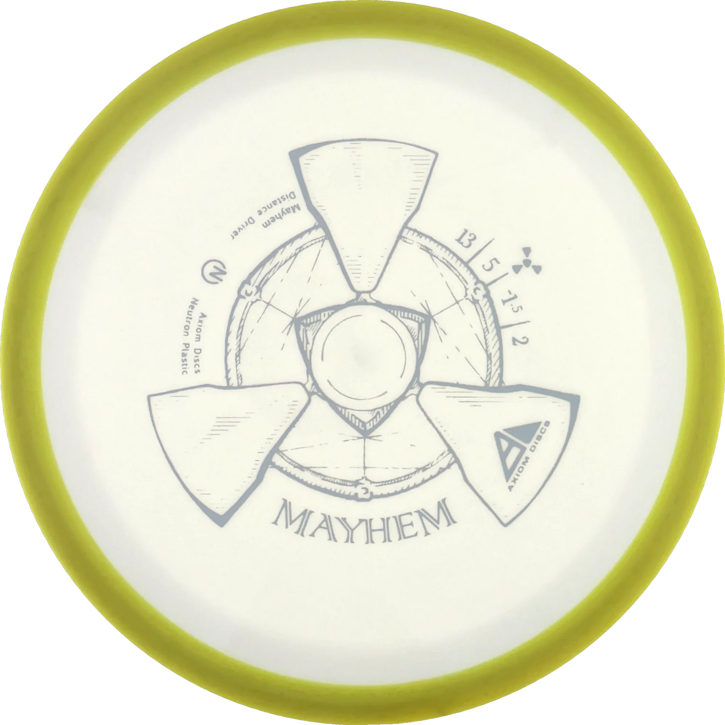 Neutron Mayhem