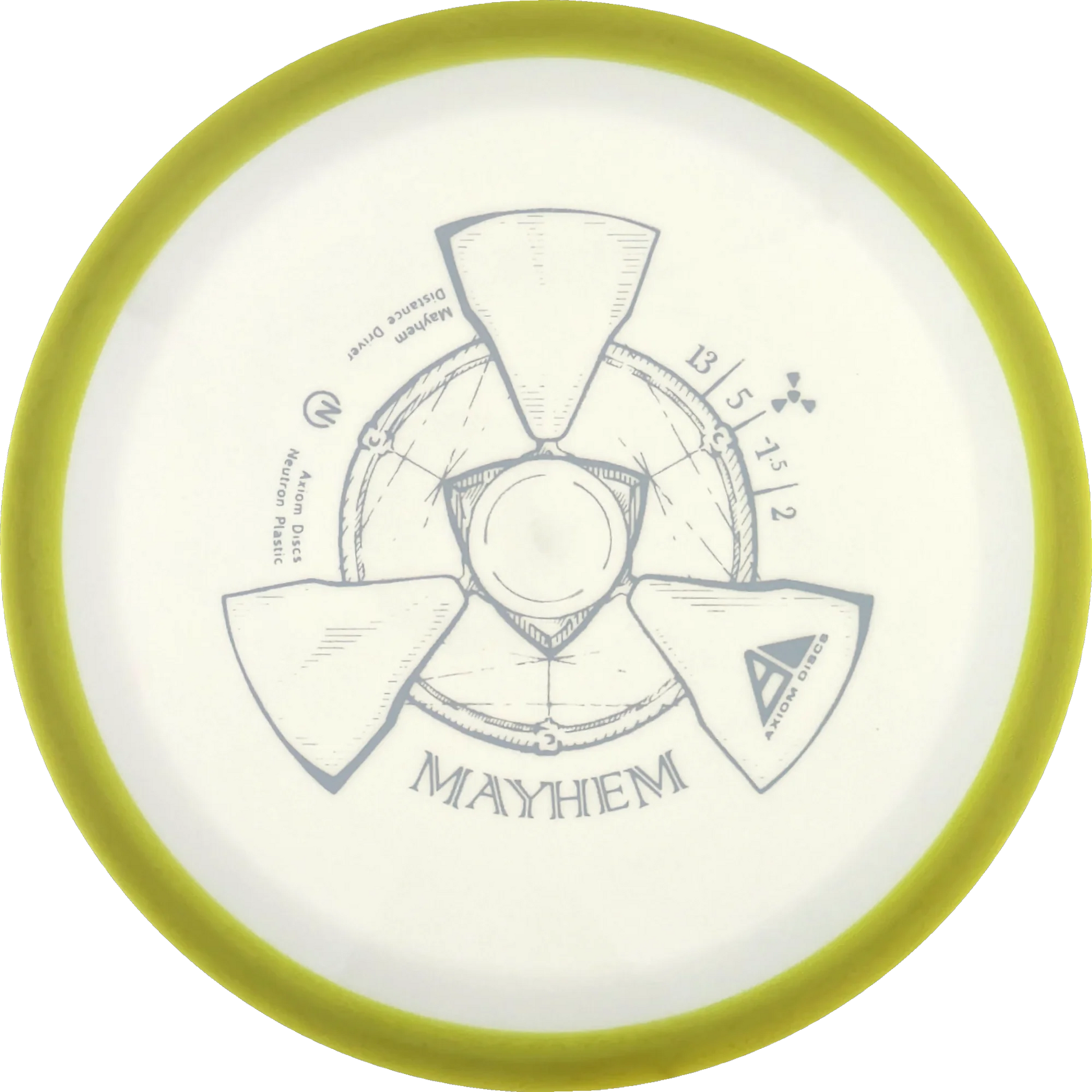 Neutron Mayhem