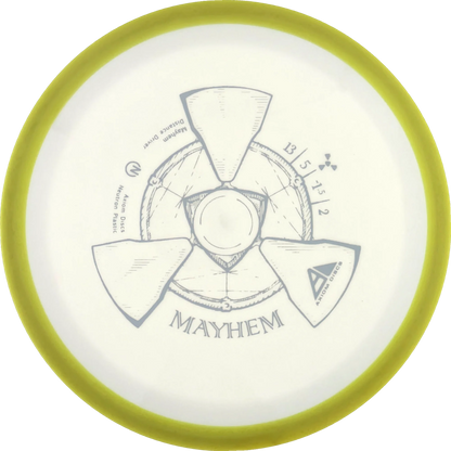 Neutron Mayhem