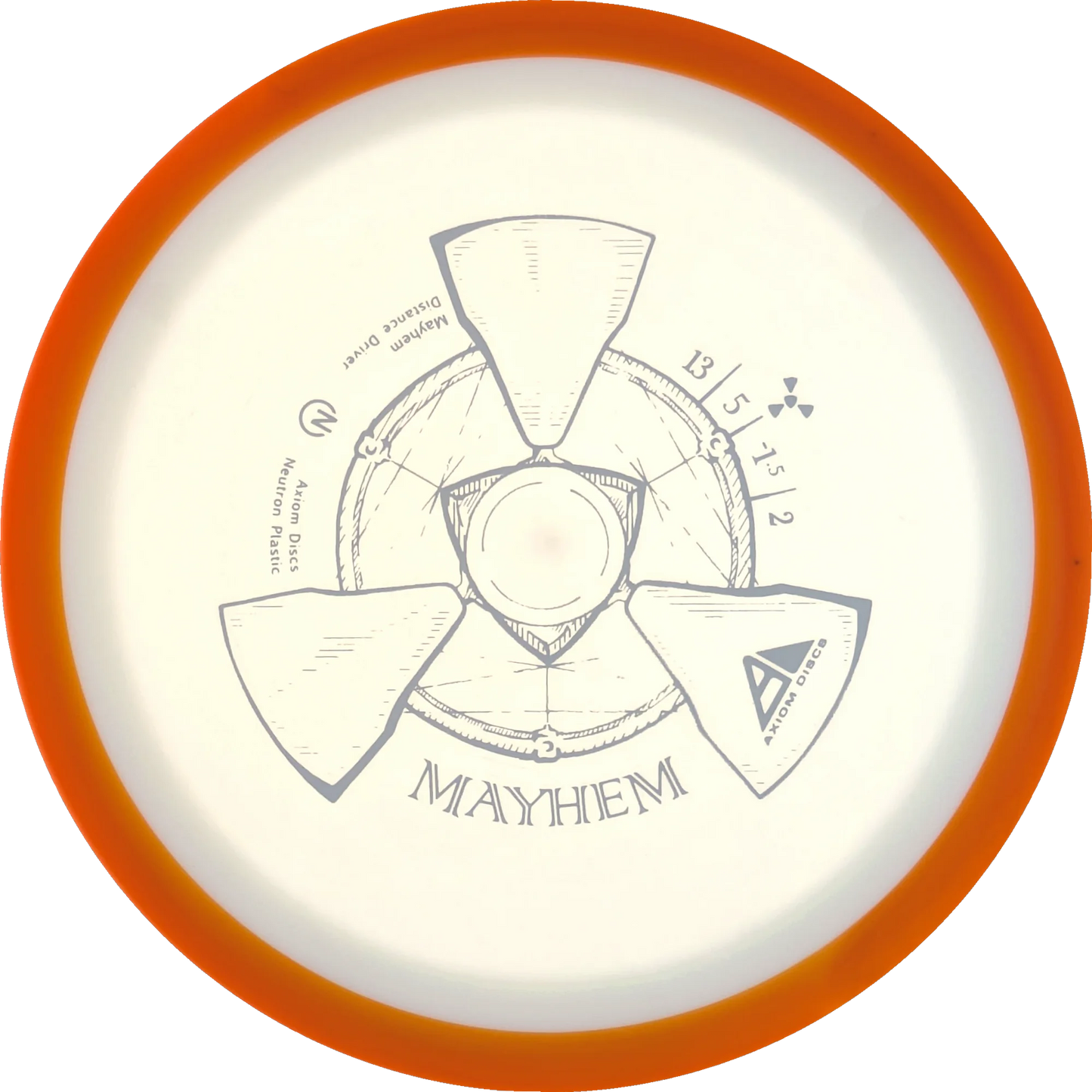 Neutron Mayhem