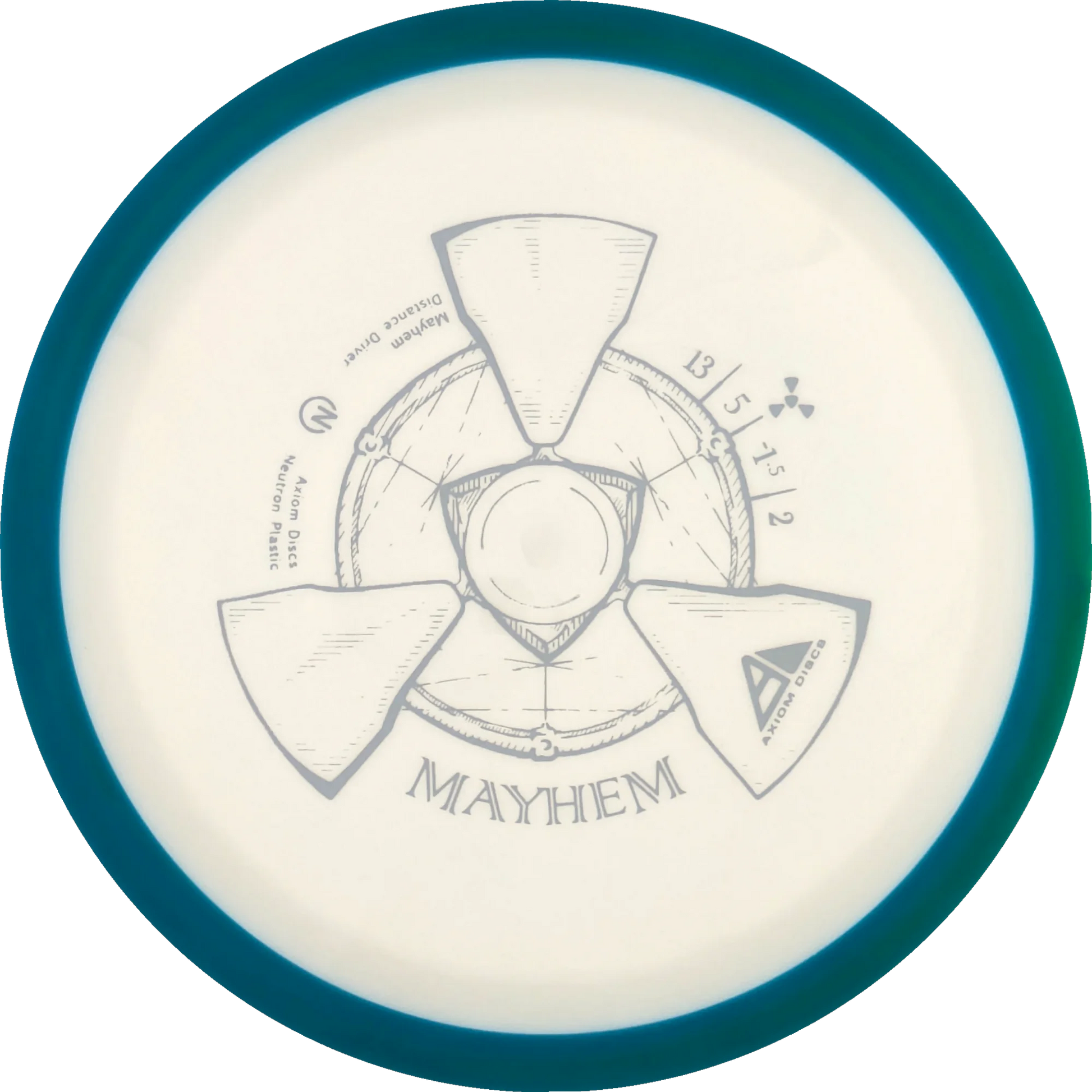 Neutron Mayhem